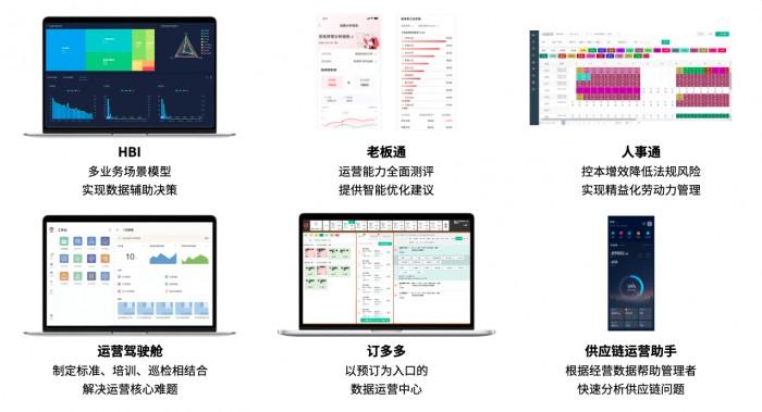 哗啦啦牵头,国内首个餐饮数字化服务管理体系标准正式发布